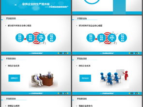 創意簡約軟件開發商務匯報PPT模板 助力軟件銷售增長