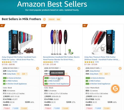 入行亞馬遜第一步 搞懂這6個軟件開發常見縮寫概念