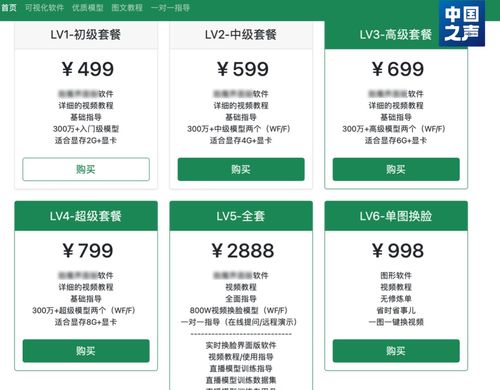 AI換臉軟件公開網售 法律邊界何在？