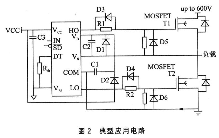 電機(jī)驅(qū)動(dòng)控制系統(tǒng)設(shè)計(jì) 從核心原理到研發(fā)實(shí)踐