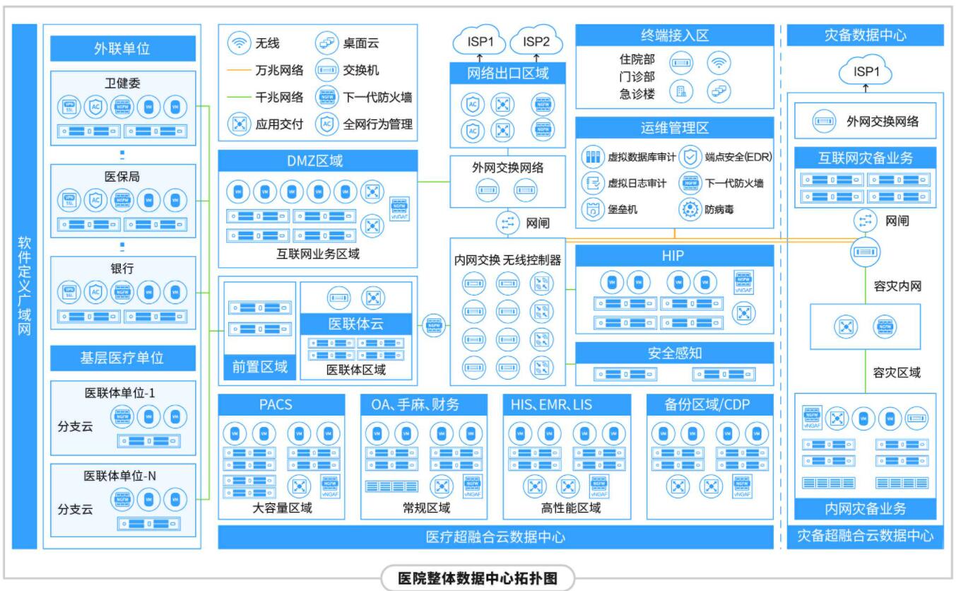 可信賴的計(jì)算機(jī)系統(tǒng)集成商與IT產(chǎn)品服務(wù)提供商 構(gòu)建高效數(shù)字未來的核心伙伴