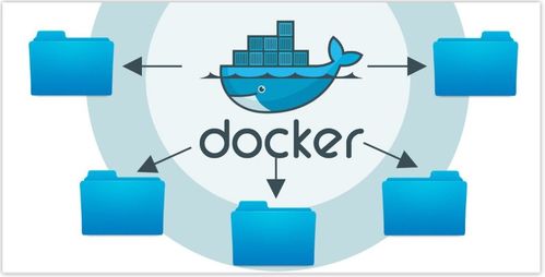 Docker是什么？它能干什么？——全面解讀Docker在計(jì)算機(jī)系統(tǒng)服務(wù)中的角色與應(yīng)用